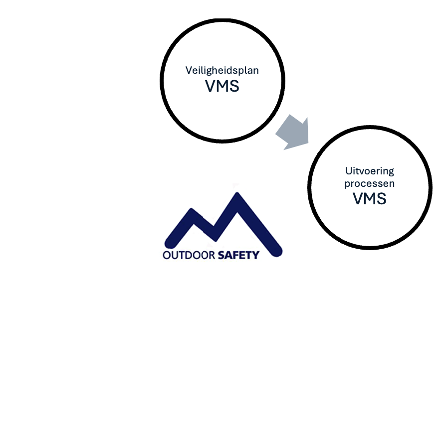 vms-cycles-3