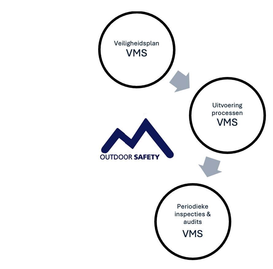 vms-cycles-4