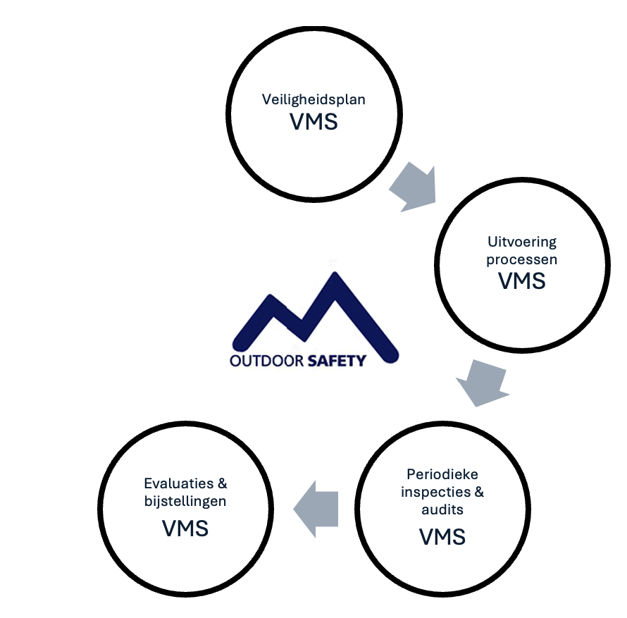 vms-cycles-5